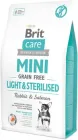 Sucha karma dla dorosłych psów ras miniaturowych z nadwagą lub sterylizowane Brit Care Mini Light & Sterilised 2 kg (8595602521067)